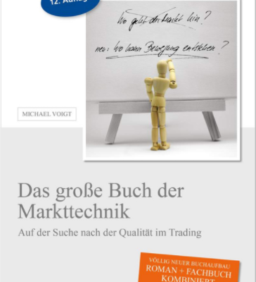 Michael Voigt - Das große Buch der Markttechnik
