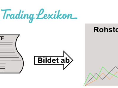 Rohstoff ETF Titel