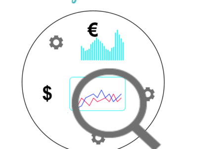 M2M-Wirtschaft